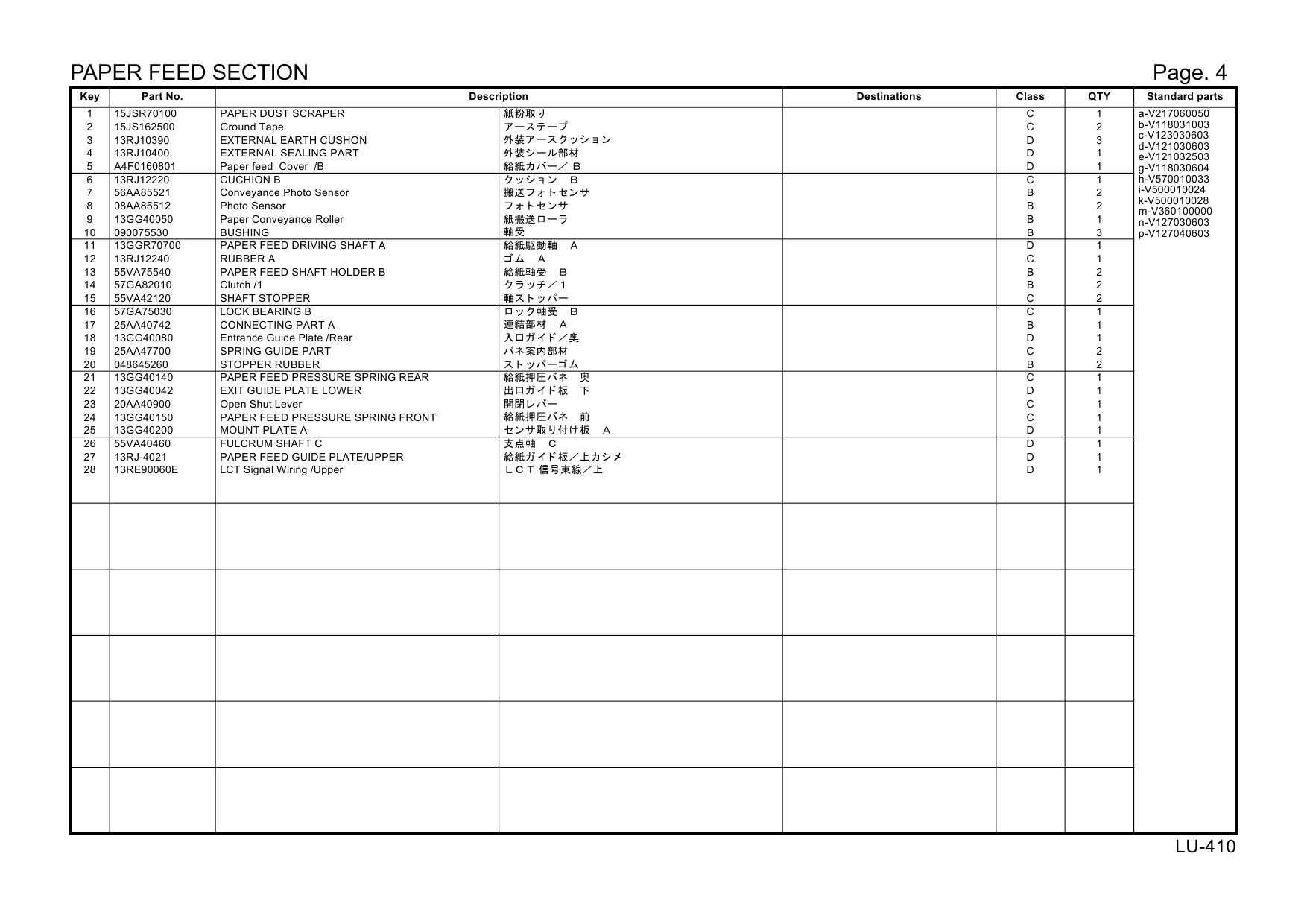 Konica-Minolta Options LU-410 A4F1 Parts Manual-5
